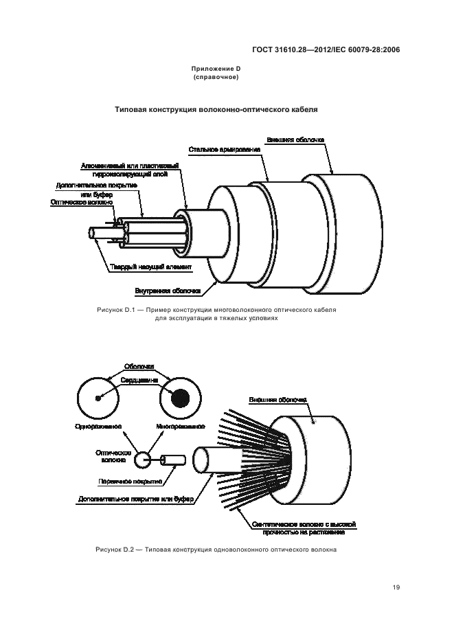 ГОСТ 31610.28-2012