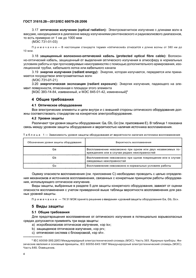 ГОСТ 31610.28-2012