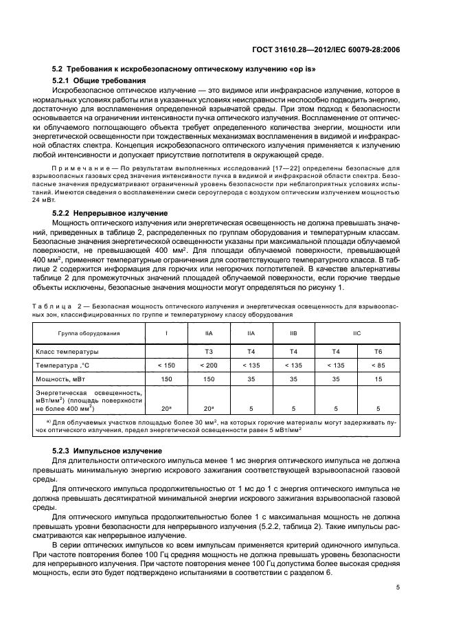 ГОСТ 31610.28-2012