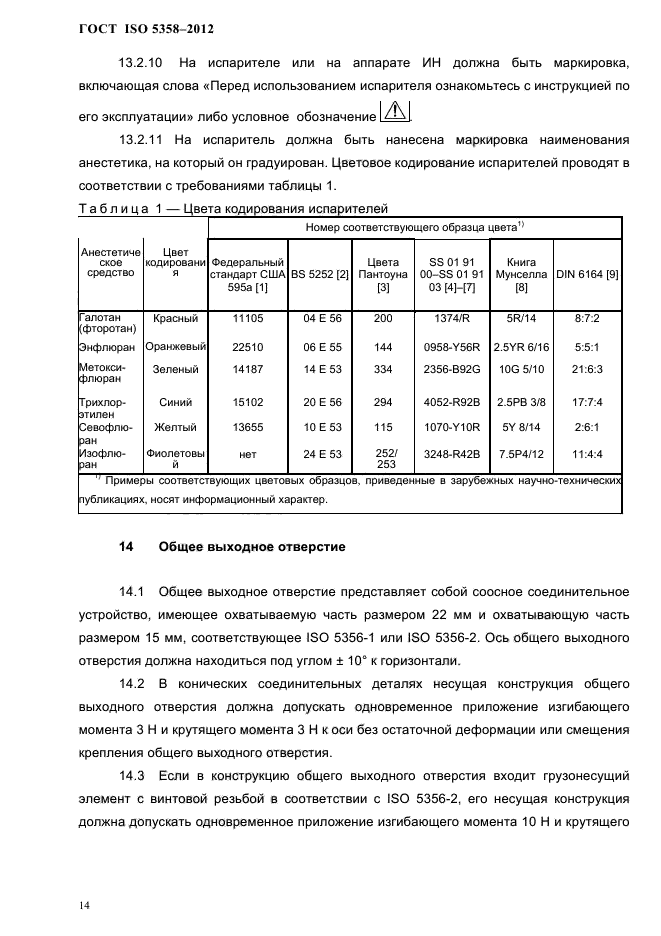 ГОСТ ISO 5358-2012