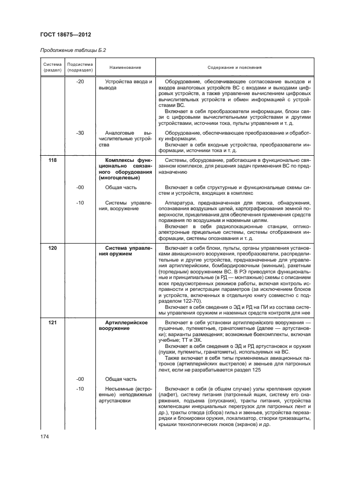 ГОСТ 18675-2012