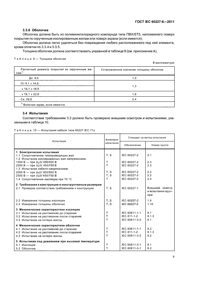 ГОСТ IEC 60227-6-2011