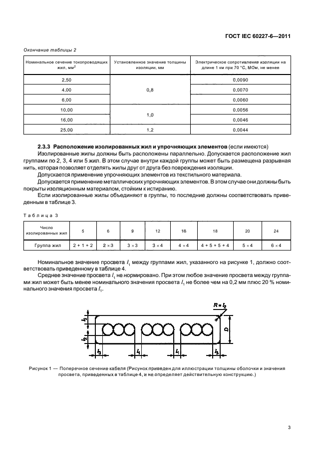 ГОСТ IEC 60227-6-2011