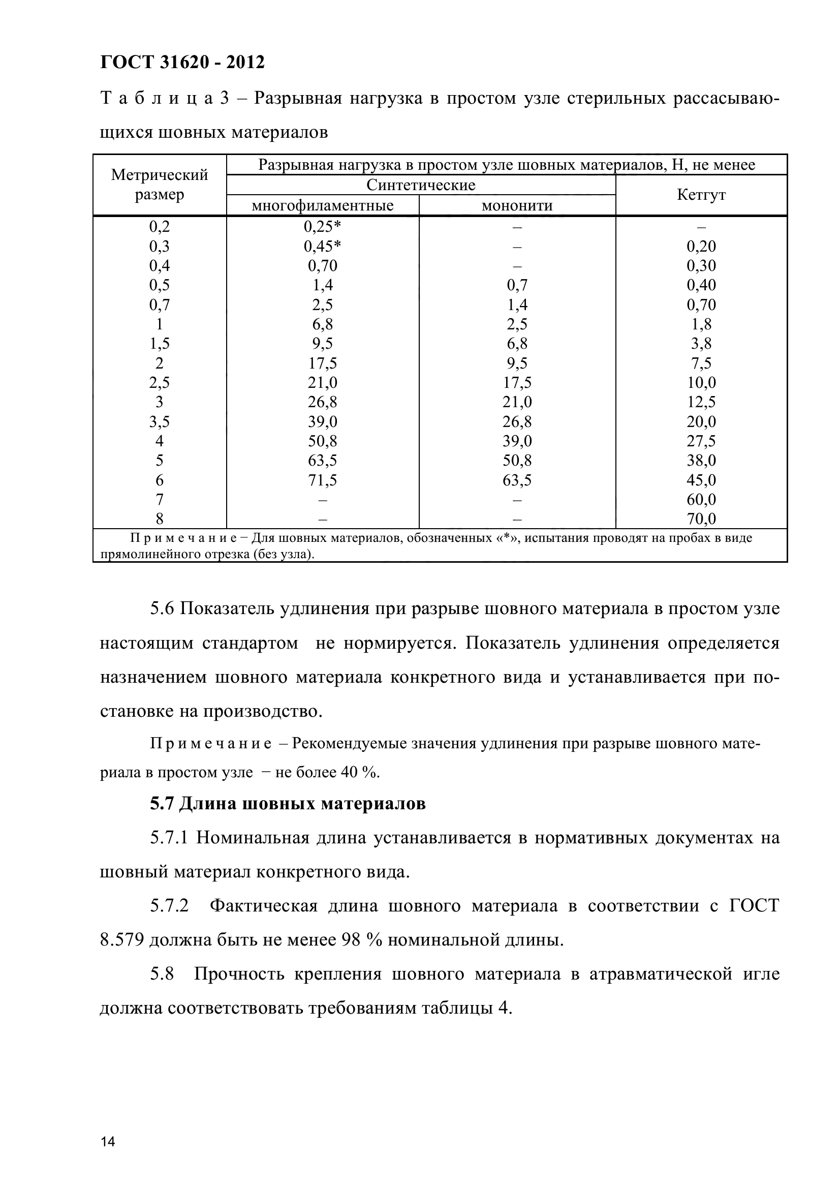 ГОСТ 31620-2012