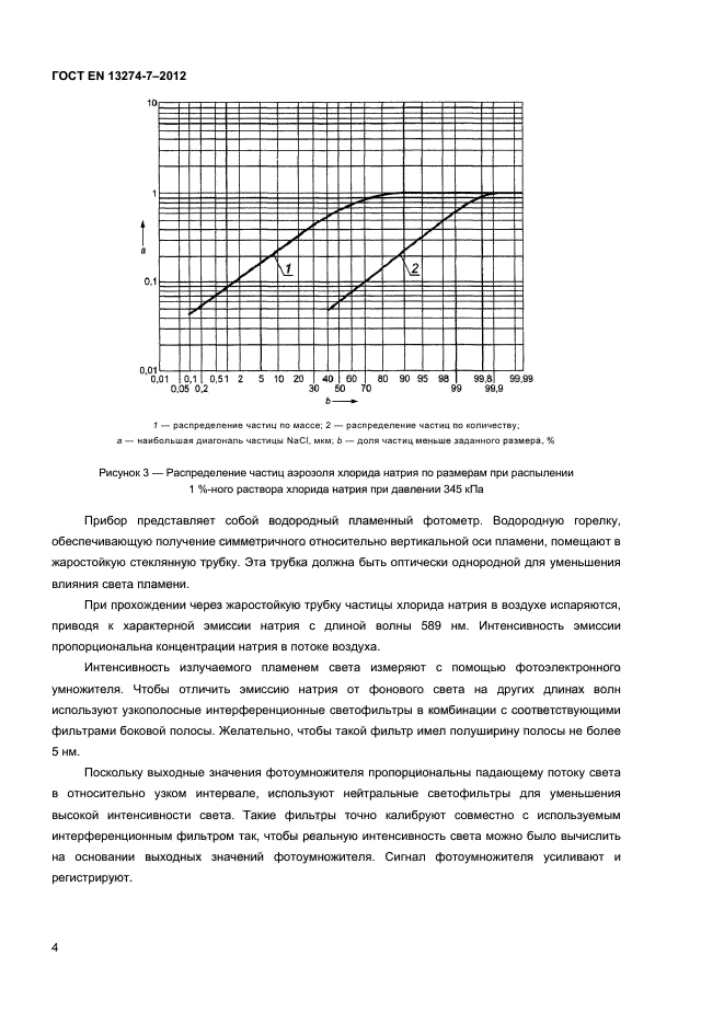 ГОСТ EN 13274-7-2012