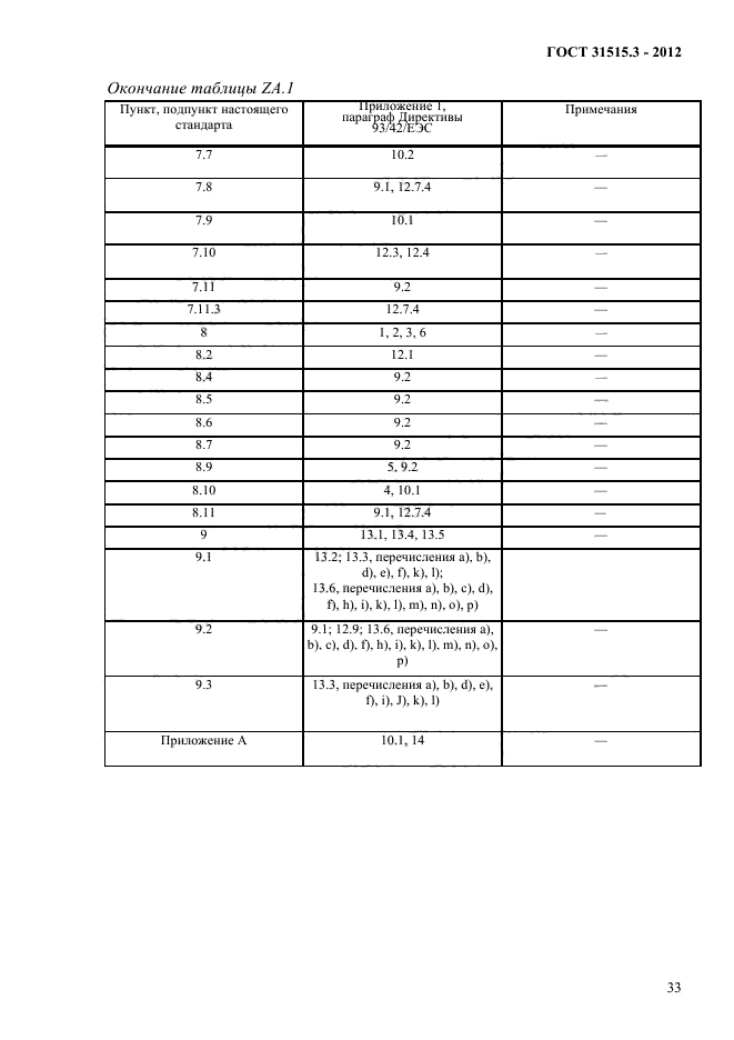 ГОСТ 31515.3-2012