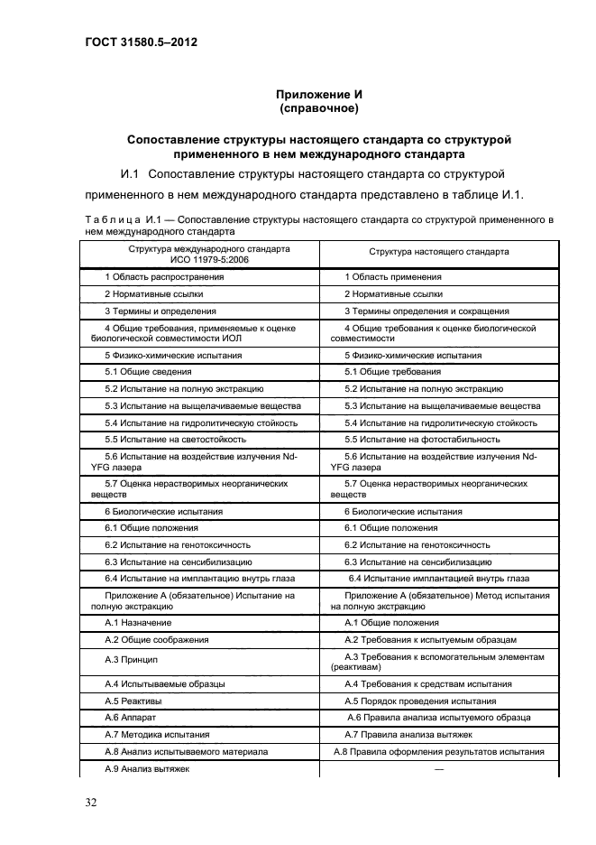 ГОСТ 31580.5-2012