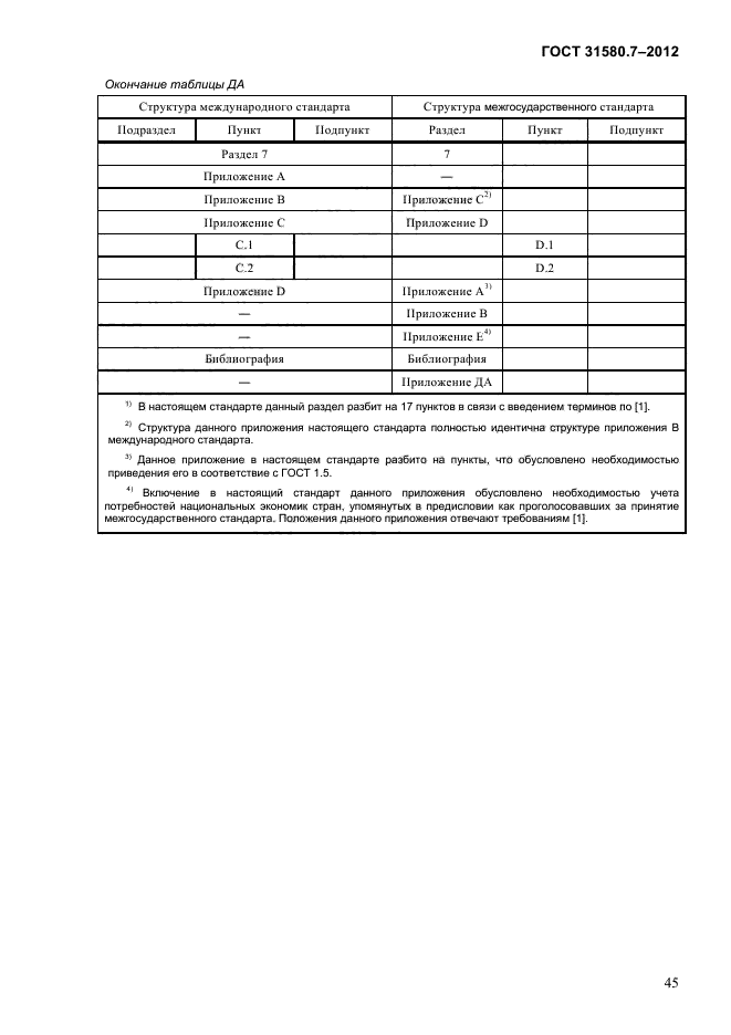 ГОСТ 31580.7-2012