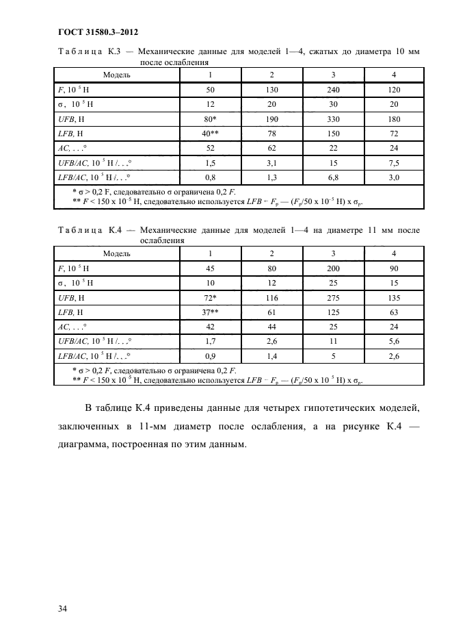 ГОСТ 31580.3-2012