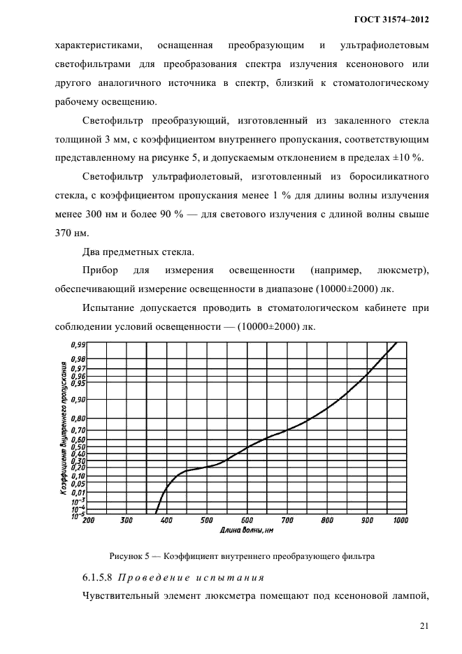 ГОСТ 31574-2012