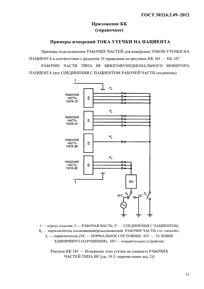 ГОСТ 30324.2.49-2012