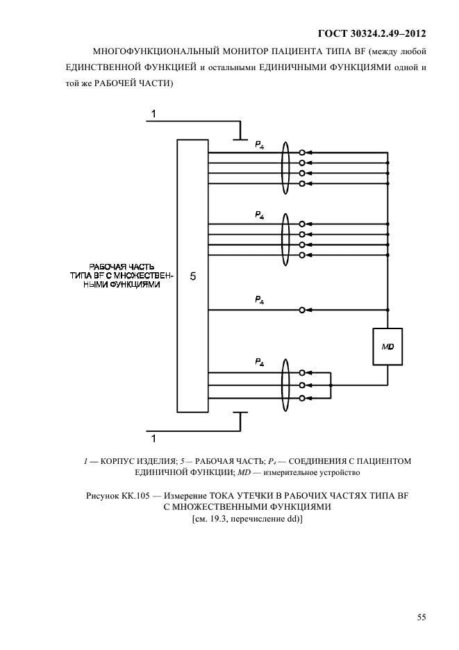 ГОСТ 30324.2.49-2012