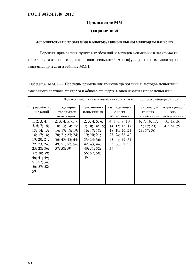 ГОСТ 30324.2.49-2012