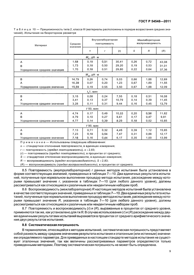 ГОСТ Р 54548-2011