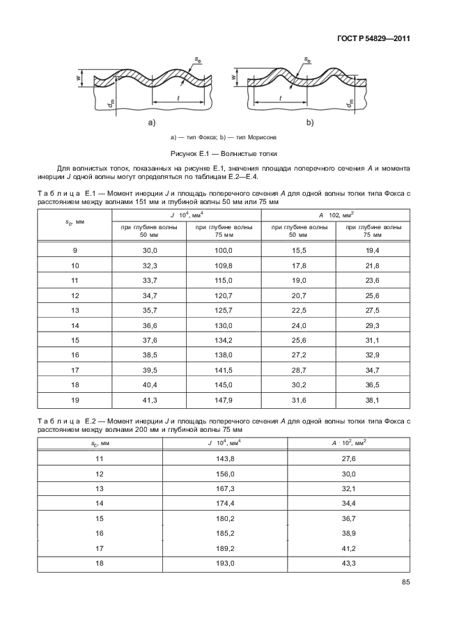 ГОСТ Р 54829-2011