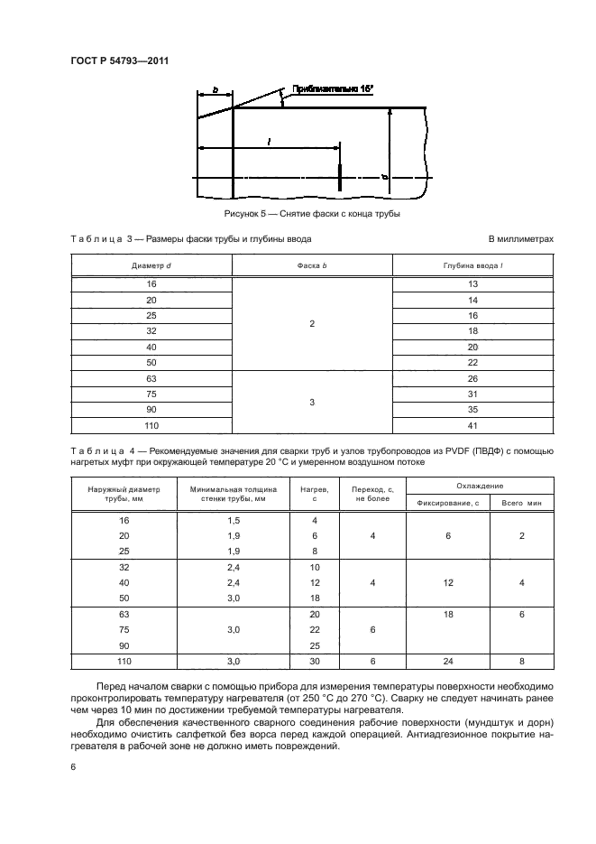 ГОСТ Р 54793-2011