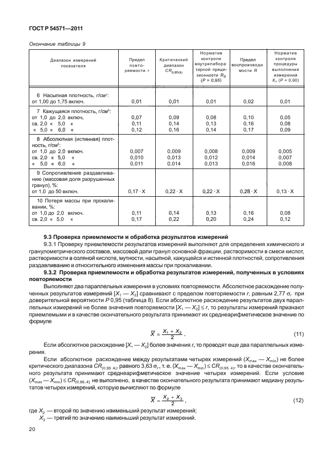 ГОСТ Р 54571-2011