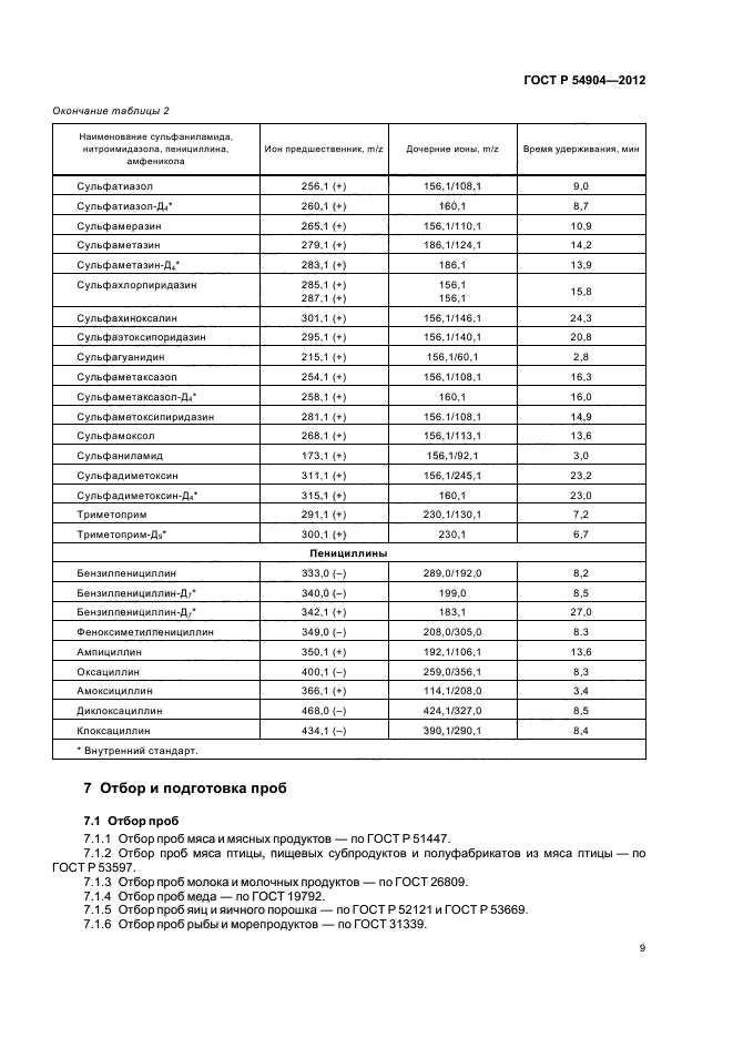 ГОСТ Р 54904-2012