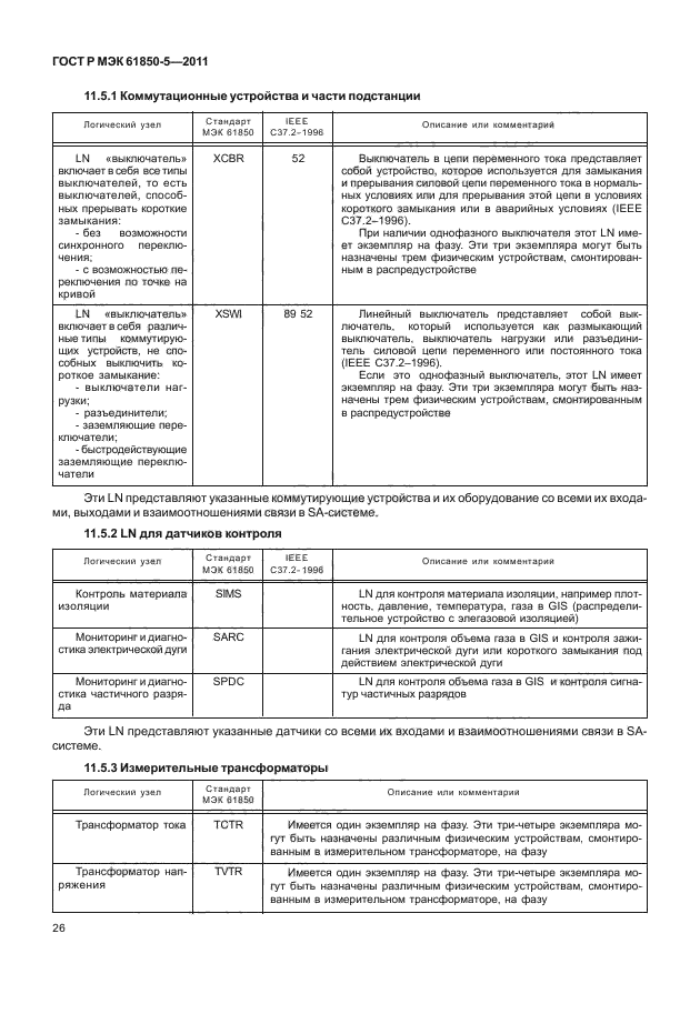 ГОСТ Р МЭК 61850-5-2011