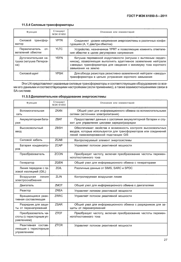 ГОСТ Р МЭК 61850-5-2011