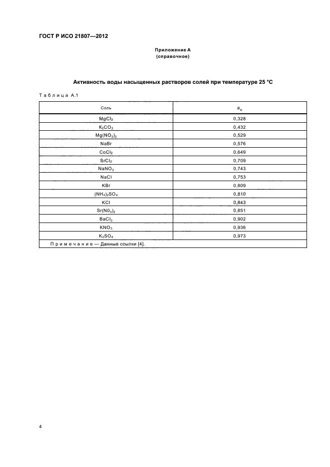 ГОСТ Р ИСО 21807-2012