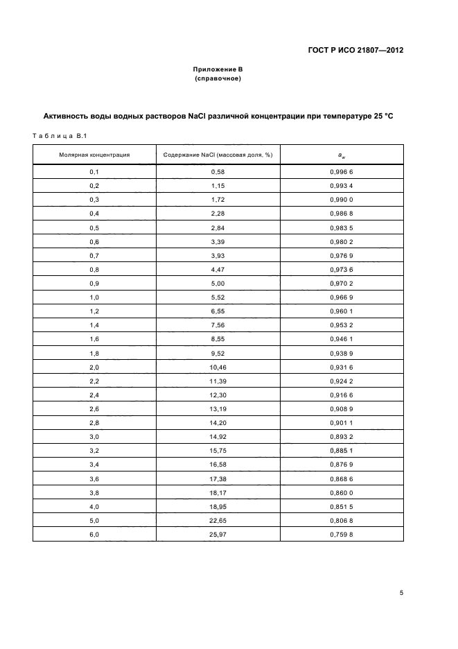 ГОСТ Р ИСО 21807-2012