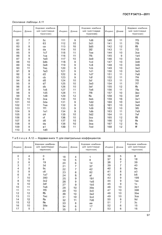 ГОСТ Р 54713-2011