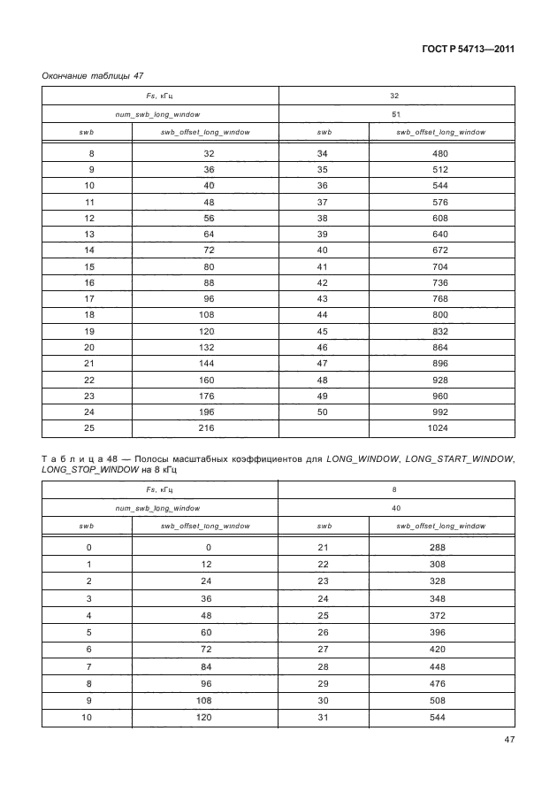 ГОСТ Р 54713-2011