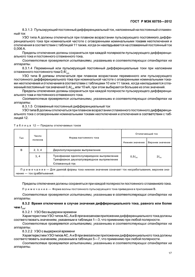 ГОСТ Р МЭК 60755-2012