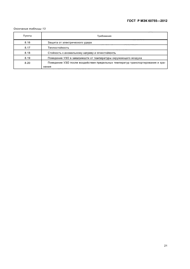 ГОСТ Р МЭК 60755-2012