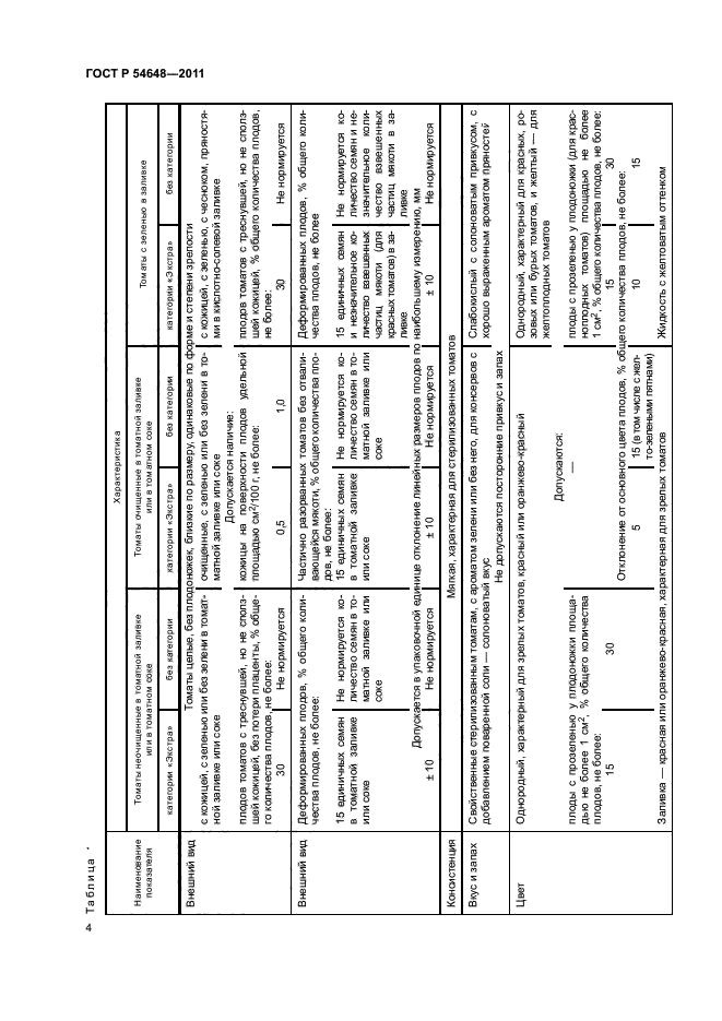 ГОСТ Р 54648-2011