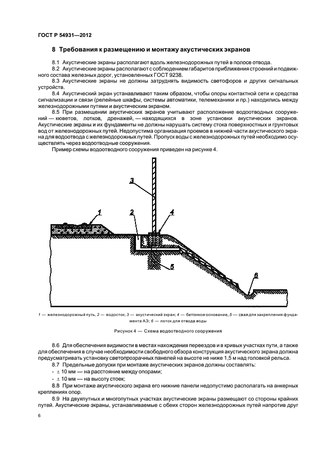 ГОСТ Р 54931-2012