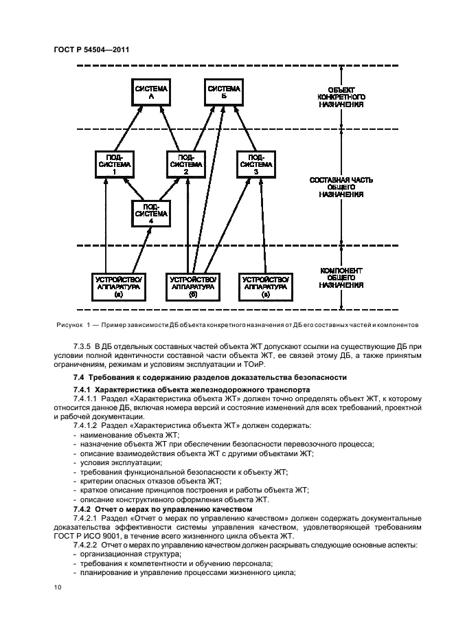 ГОСТ Р 54504-2011