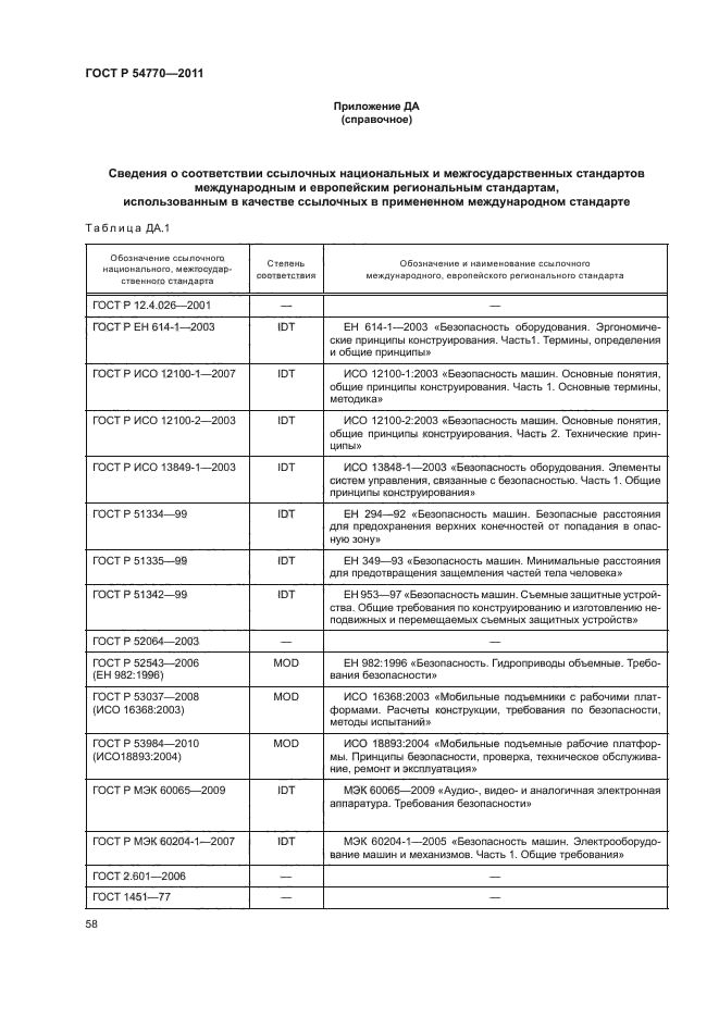 ГОСТ Р 54770-2011