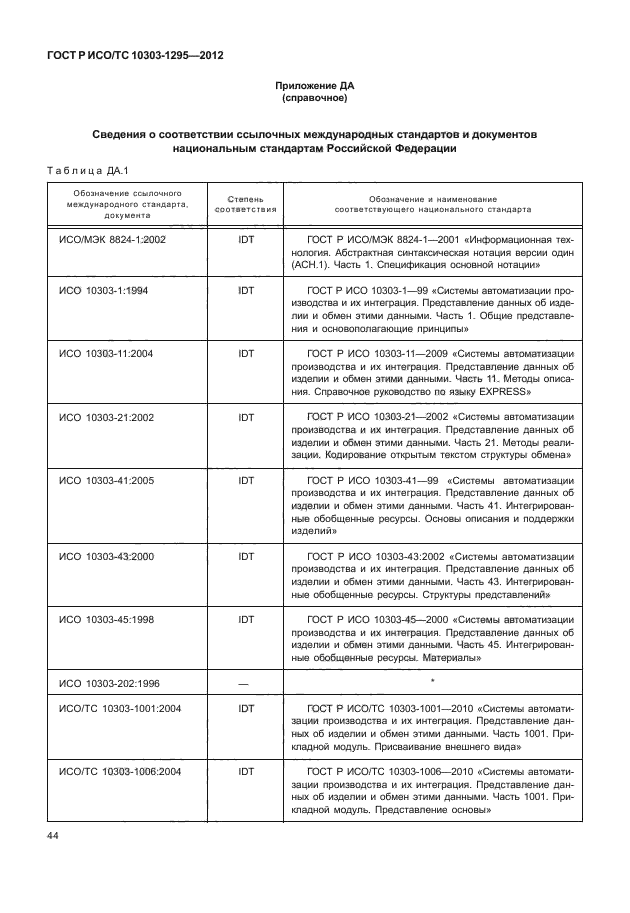 ГОСТ Р ИСО/ТС 10303-1295-2012