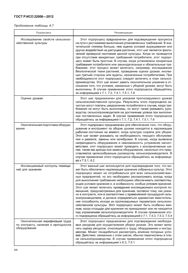 ГОСТ Р ИСО 22006-2012