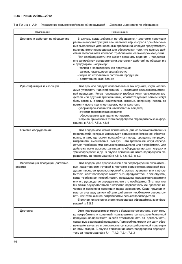 ГОСТ Р ИСО 22006-2012