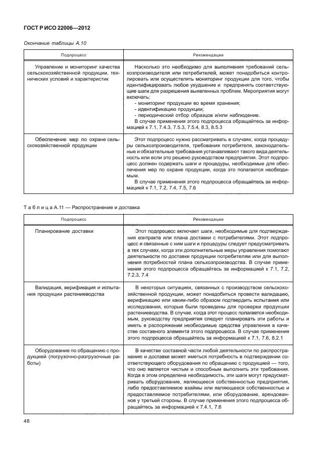 ГОСТ Р ИСО 22006-2012