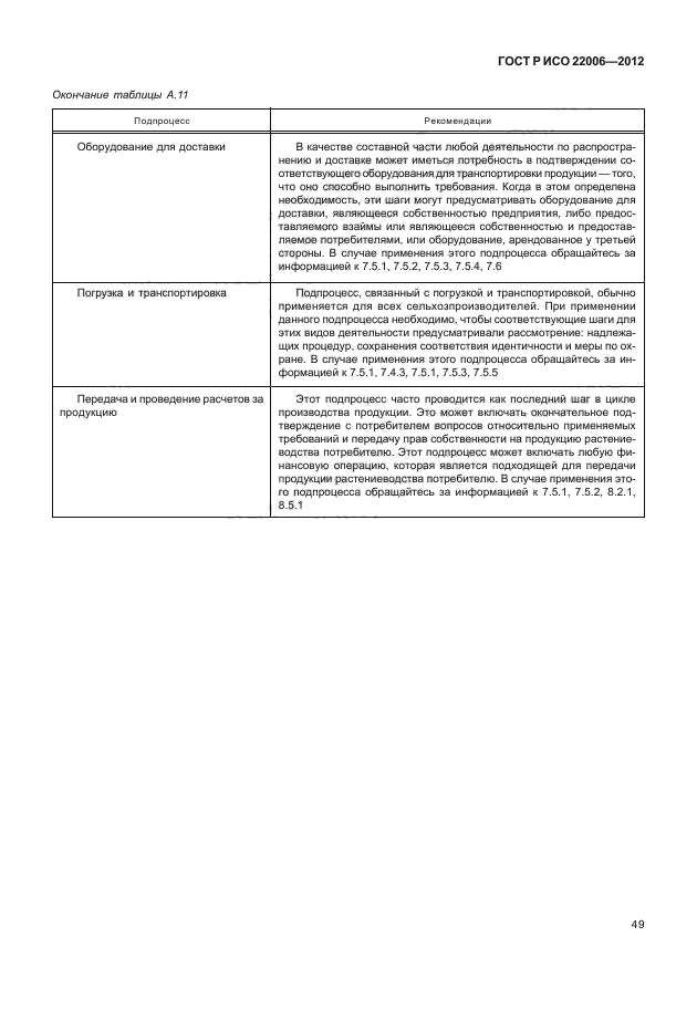 ГОСТ Р ИСО 22006-2012