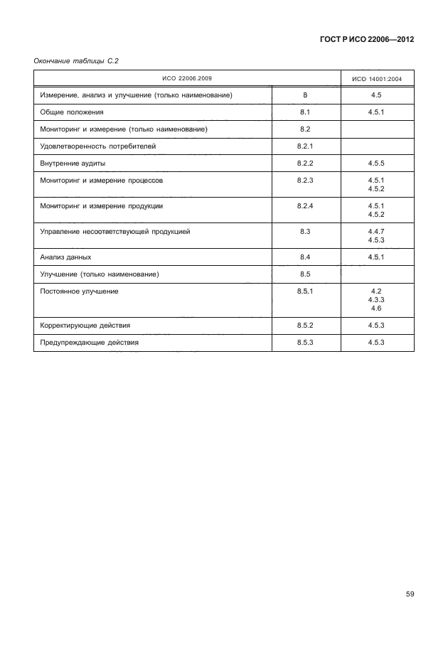 ГОСТ Р ИСО 22006-2012