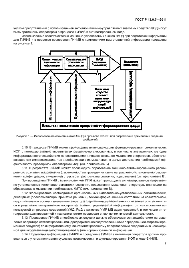 ГОСТ Р 43.0.7-2011
