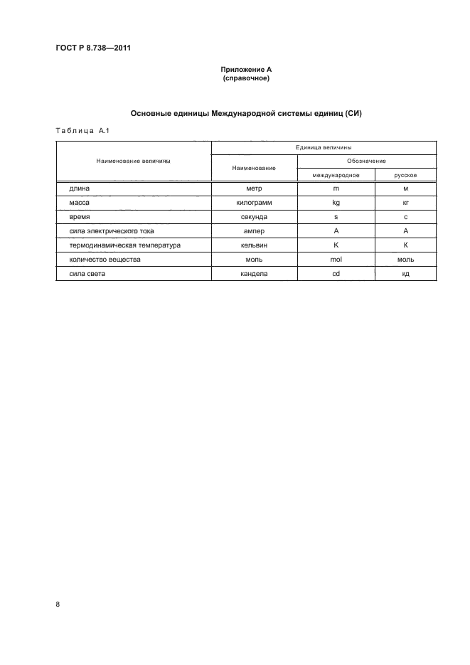 ГОСТ Р 8.738-2011