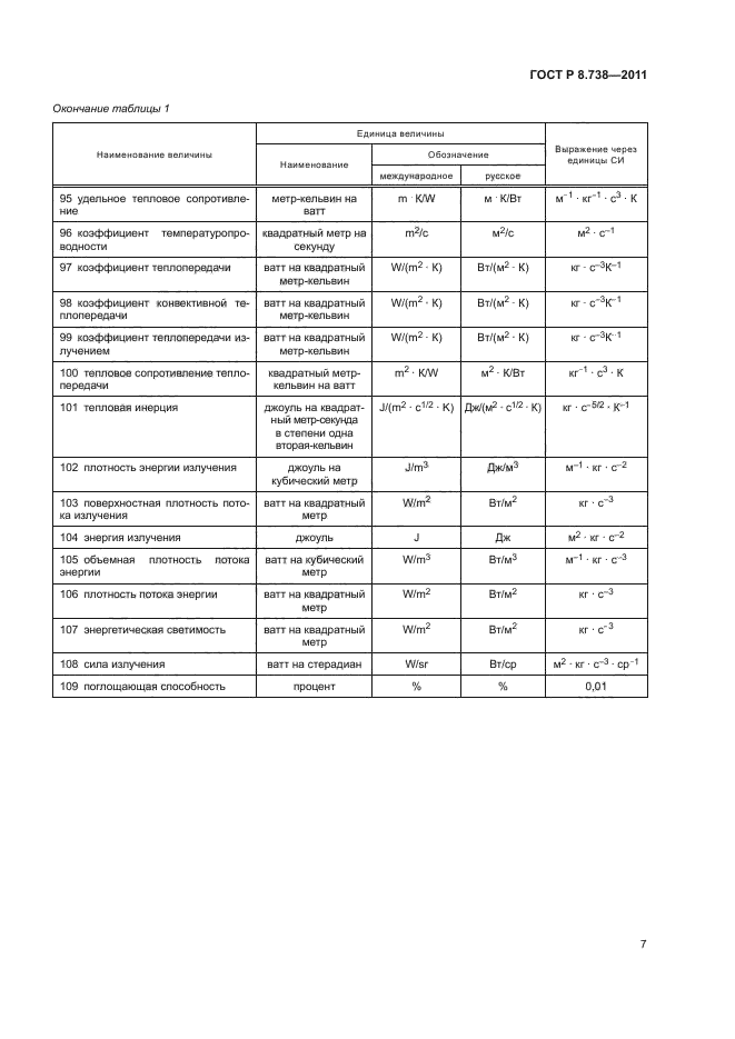 ГОСТ Р 8.738-2011