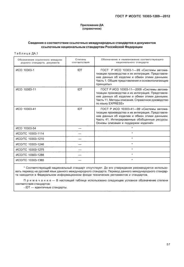 ГОСТ Р ИСО/ТС 10303-1289-2012