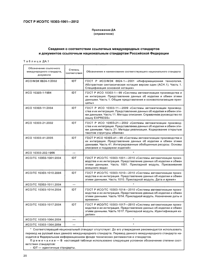 ГОСТ Р ИСО/ТС 10303-1061-2012