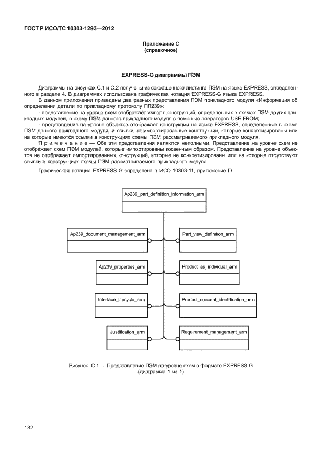 ГОСТ Р ИСО/ТС 10303-1293-2012