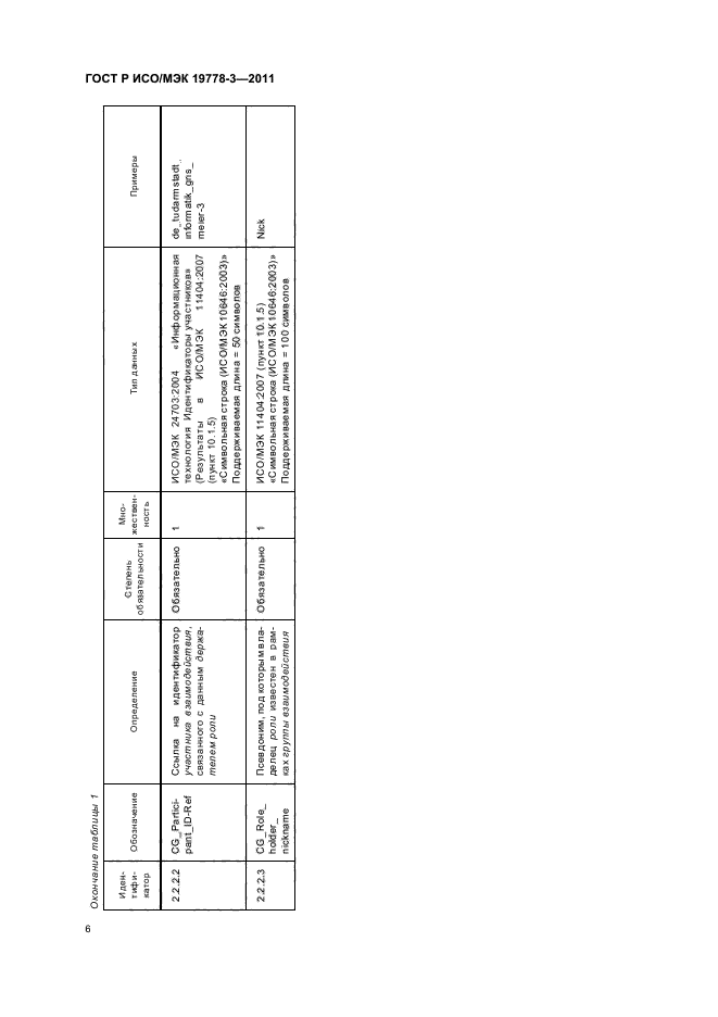 ГОСТ Р ИСО/МЭК 19778-3-2011
