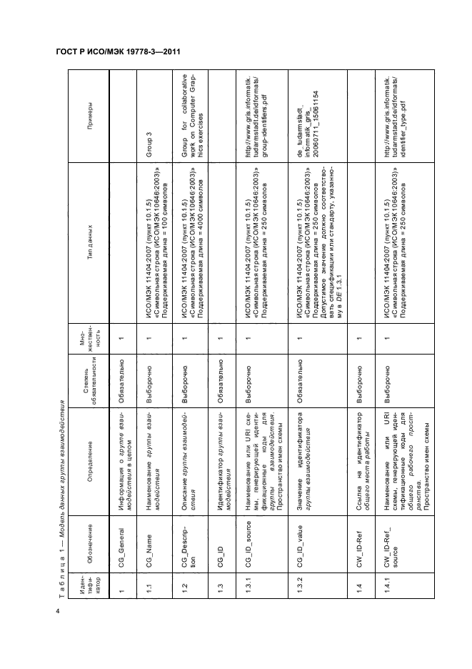 ГОСТ Р ИСО/МЭК 19778-3-2011