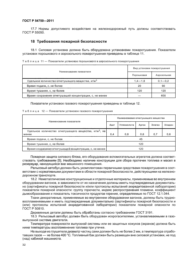 ГОСТ Р 54750-2011
