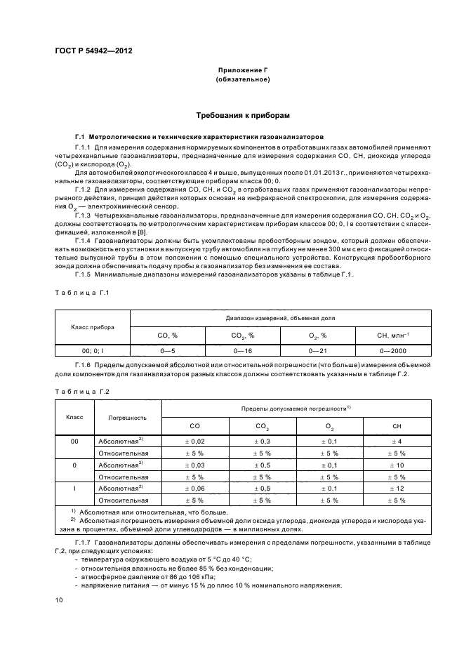 ГОСТ Р 54942-2012